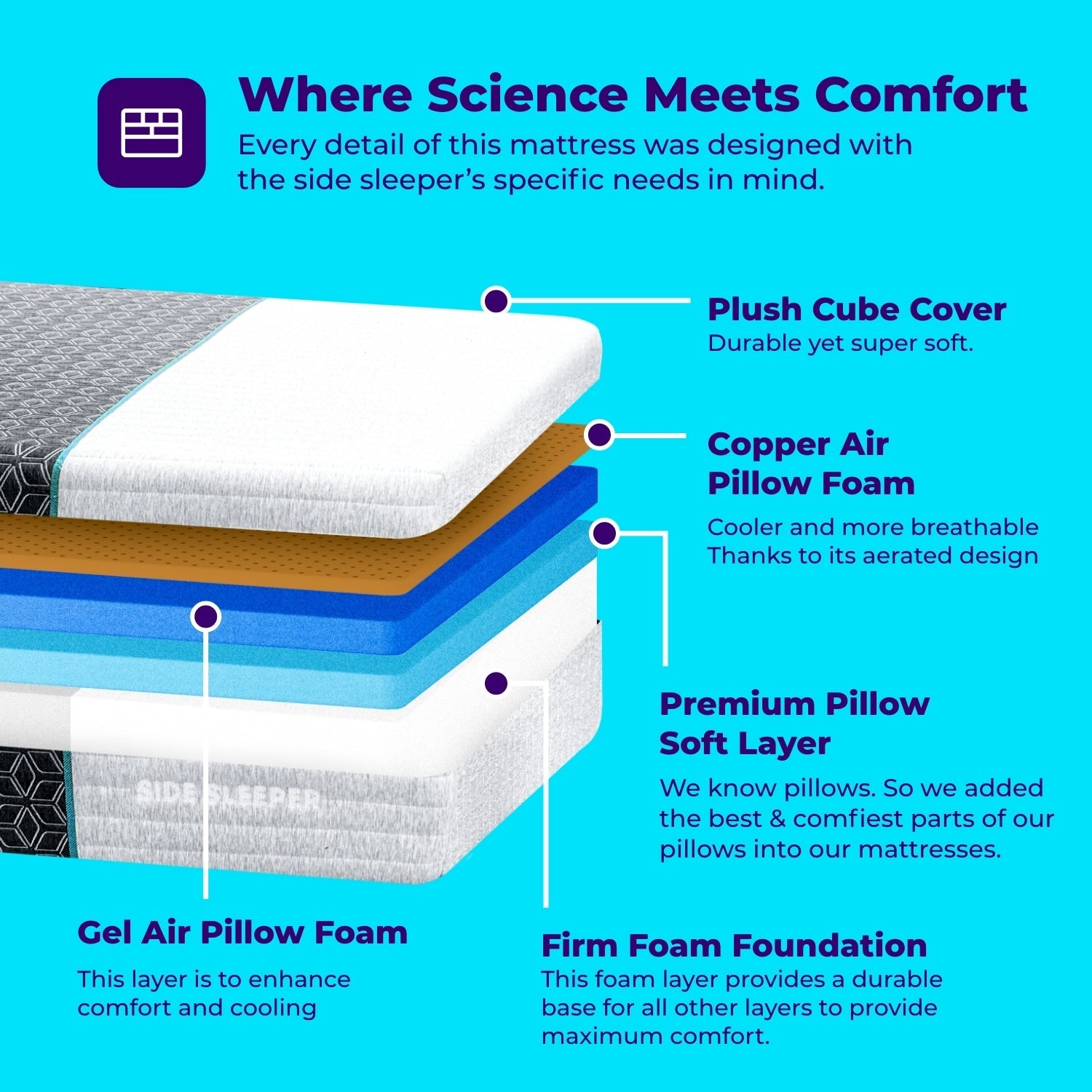 Pillow Cube Deluxe Foam Mattress