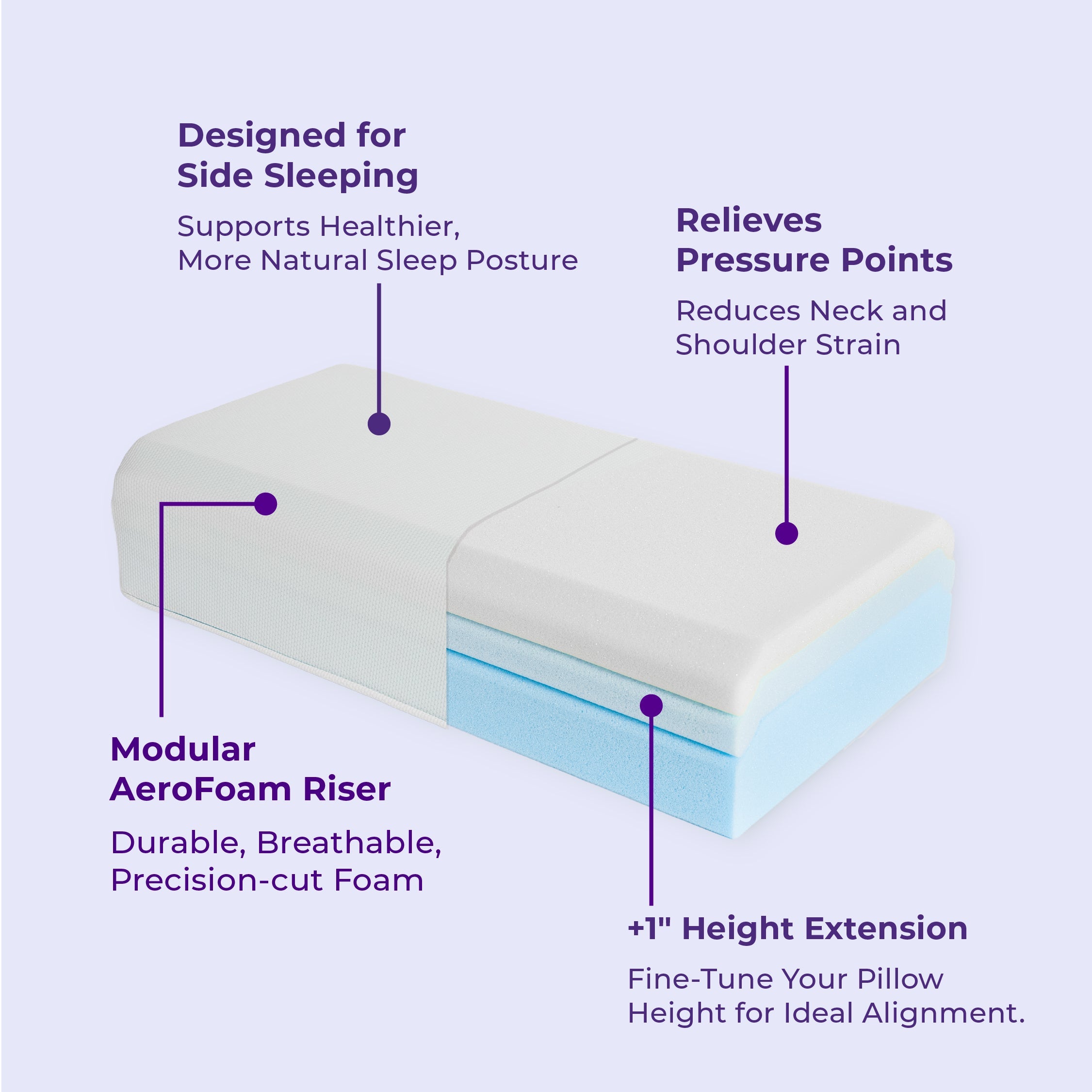 Side Cube Riser