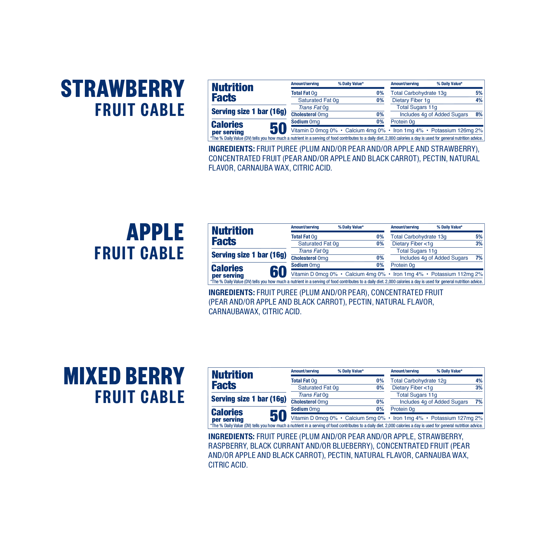 4" Fruit Cables
